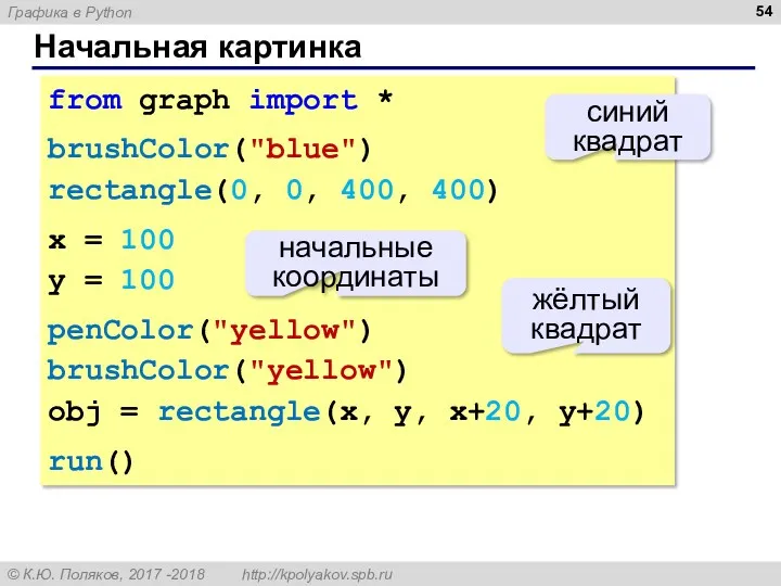 Начальная картинка from graph import * brushColor("blue") rectangle(0, 0, 400,