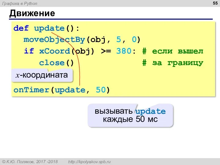 Движение def update(): moveObjectBy(obj, 5, 0) if xCoord(obj) >= 380: