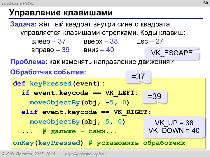 Управление клавишами Задача: жёлтый квадрат внутри синего квадрата управляется клавишами-стрелками.