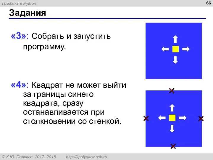 Задания «3»: Собрать и запустить программу. «4»: Квадрат не может