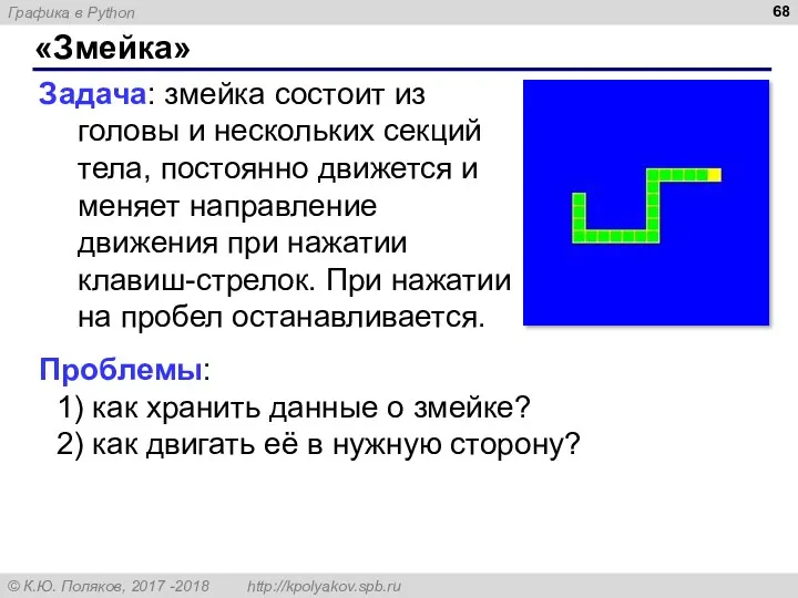 «Змейка» Задача: змейка состоит из головы и нескольких секций тела,