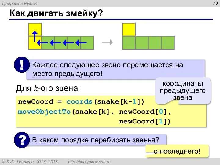 Как двигать змейку? Для k-ого звена: newCoord = coords(snake[k-1]) moveObjectTo(snake[k],