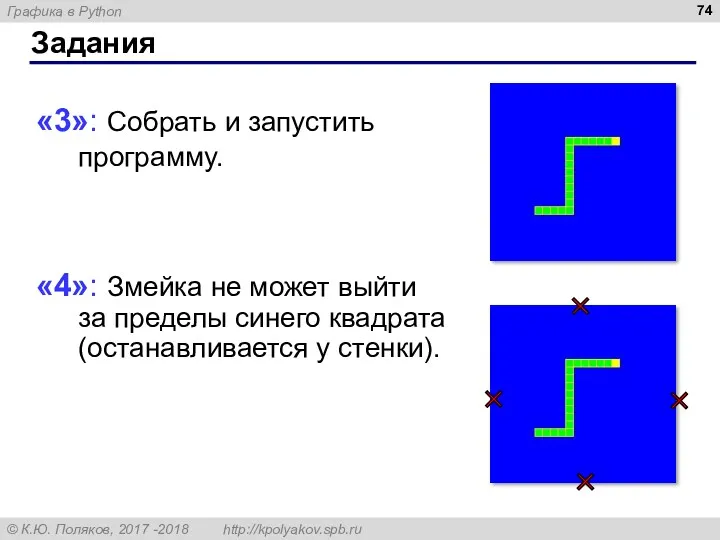 Задания «3»: Собрать и запустить программу. «4»: Змейка не может