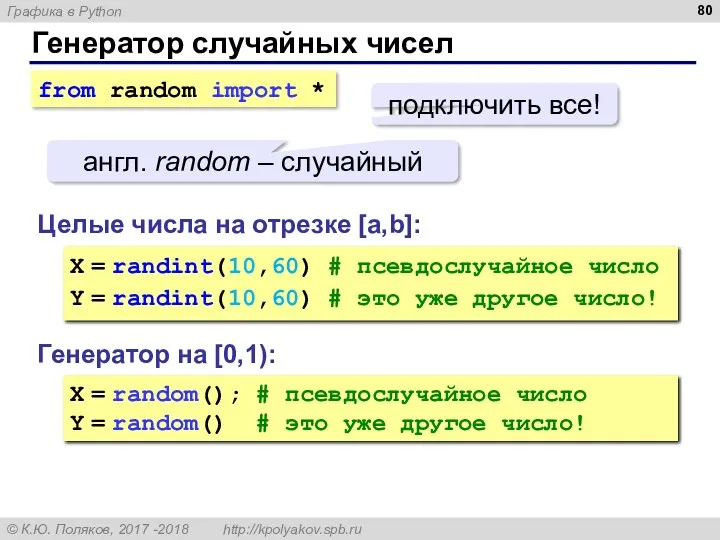 Генератор случайных чисел Генератор на [0,1): X = random(); #