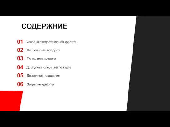 СОДЕРЖНИЕ Условия предоставления кредита Погашение кредита Доступные операции по карте