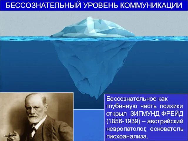 Бессознательное как глубинную часть психики открыл ЗИГМУНД ФРЕЙД (1856-1939) –