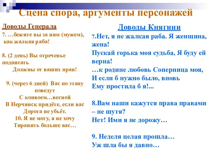 Сцена спора, аргументы персонажей Доводы Генерала Доводы Княгини 7.Нет, я