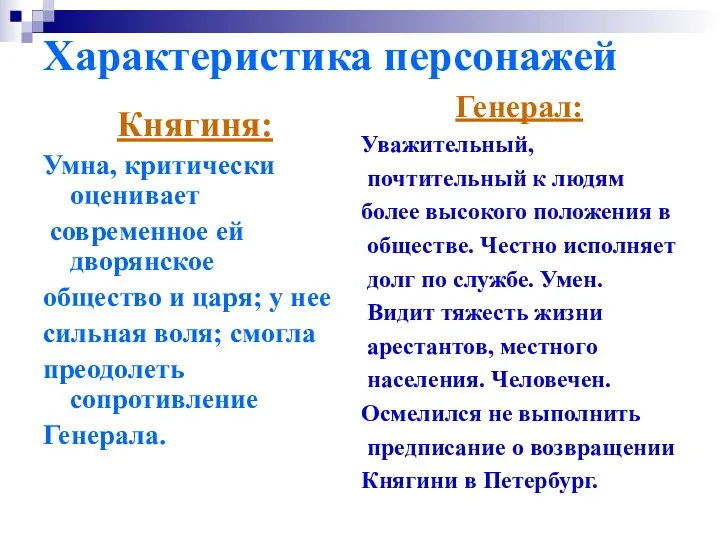 Характеристика персонажей Княгиня: Умна, критически оценивает современное ей дворянское общество