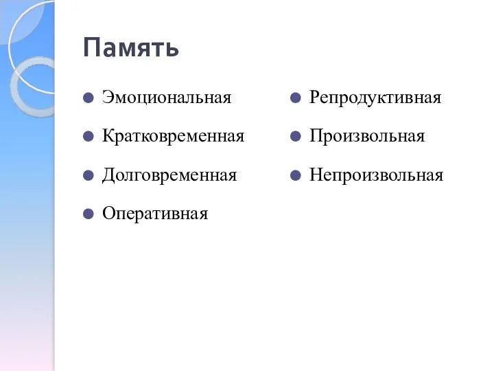 Память Эмоциональная Кратковременная Долговременная Оперативная Репродуктивная Произвольная Непроизвольная