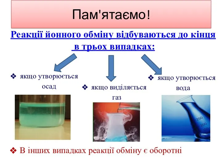 Реакції йонного обміну відбуваються до кінця в трьох випадках: якщо