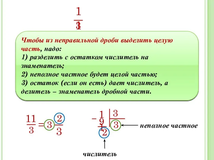 Чтобы из неправильной дроби выделить целую часть, надо: 1) разделить