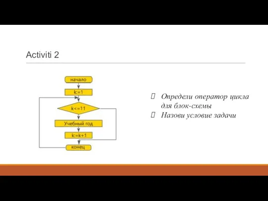 Activiti 2 Определи оператор цикла для блок-схемы Назови условие задачи