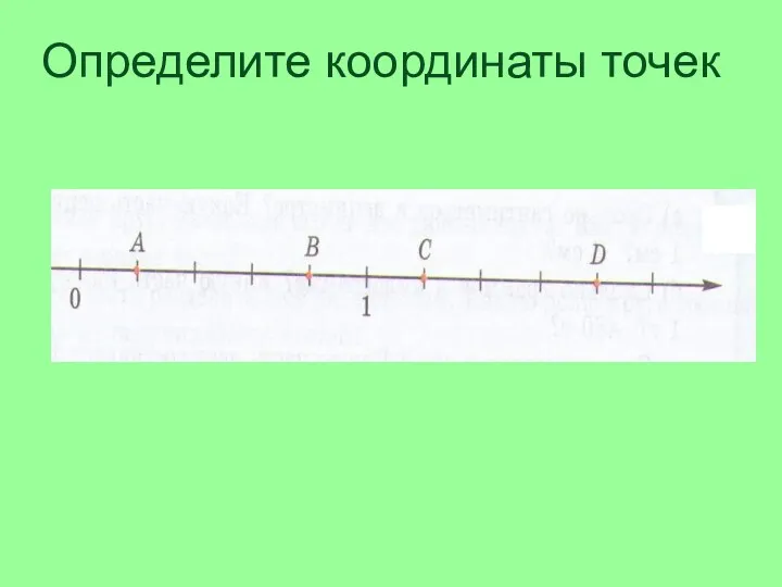 Определите координаты точек