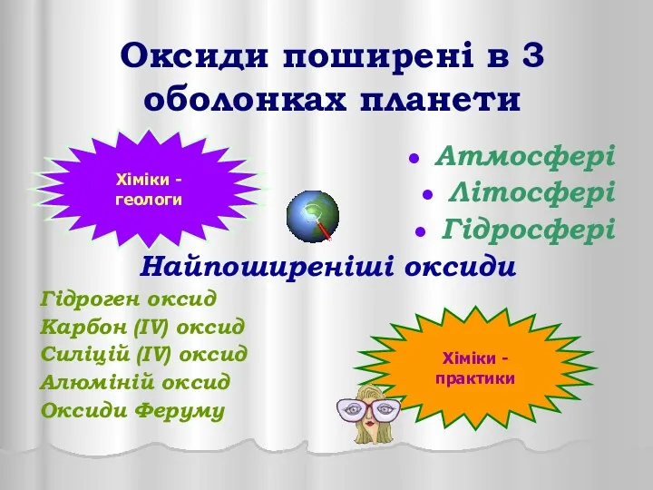 Оксиди поширені в 3 оболонках планети Атмосфері Літосфері Гідросфері Найпоширеніші