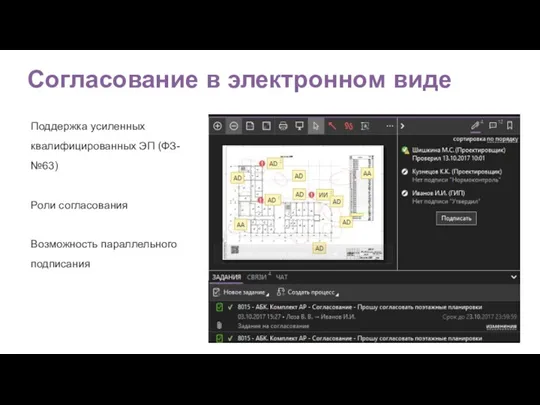 Согласование в электронном виде Поддержка усиленных квалифицированных ЭП (ФЗ-№63) Роли согласования Возможность параллельного подписания