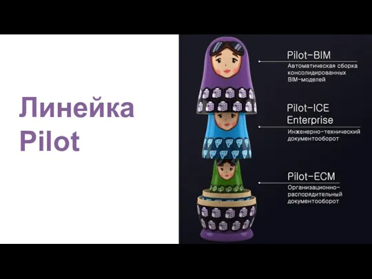 Линейка Pilot