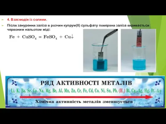 4. Взаємодія із солями. Після занурення заліза в розчин купрум(ІІ) сульфату поверхня заліза