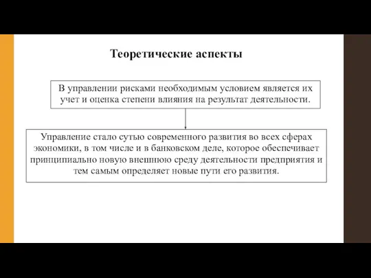 Теоретические аспекты В управлении рисками необходимым условием является их учет