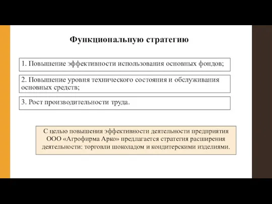 Функциональную стратегию 1. Повышение эффективности использования основных фондов; 2. Повышение