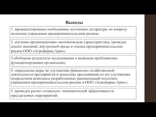 Выводы 1. проанализированы необходимые источники литературы по вопросу политики управления