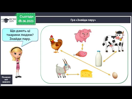 03.06.2023 Сьогодні Гра «Знайди пару» Пізнаємо світ навколо Що дають ці тварини людям? Знайди пару.