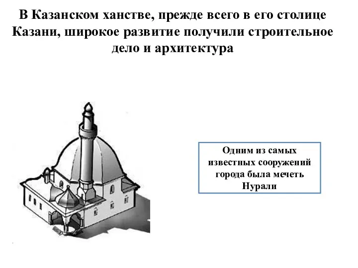 В Казанском ханстве, прежде всего в его столице Казани, широкое