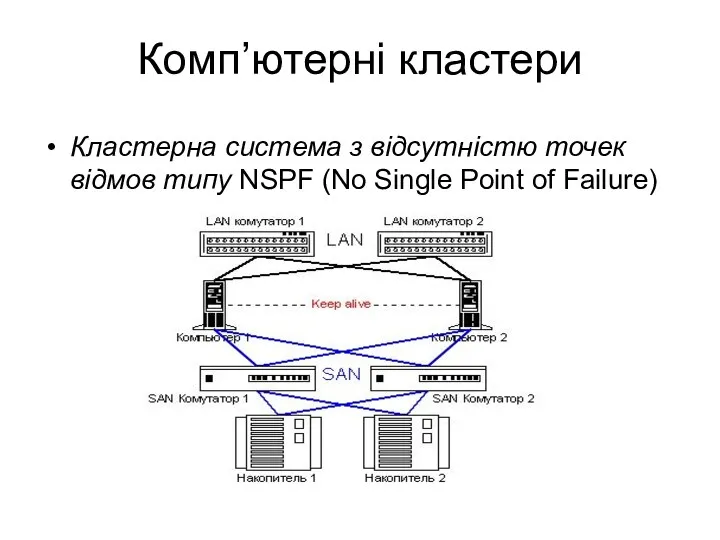 Комп’ютерні кластери Кластерна система з відсутністю точек відмов типу NSPF (No Single Point of Failure)
