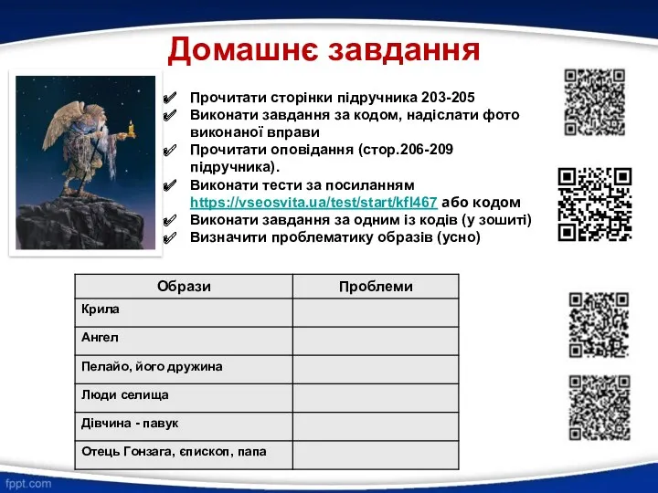 Домашнє завдання Прочитати сторінки підручника 203-205 Виконати завдання за кодом,