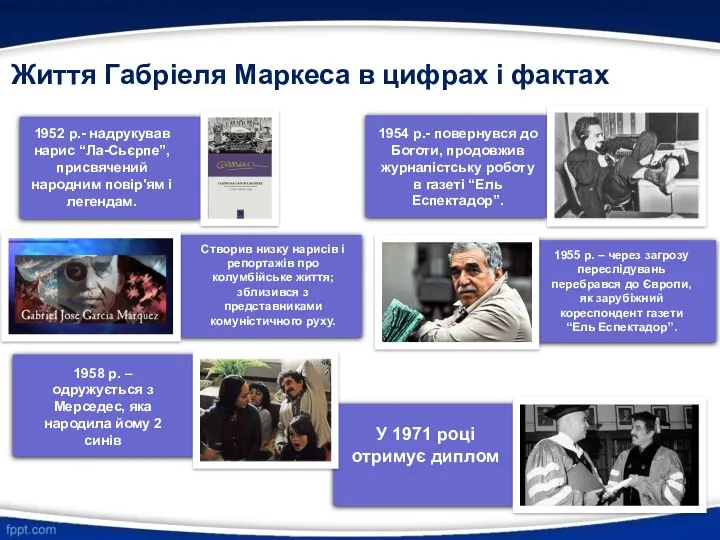 Життя Габріеля Маркеса в цифрах і фактах 1952 р.- надрукував