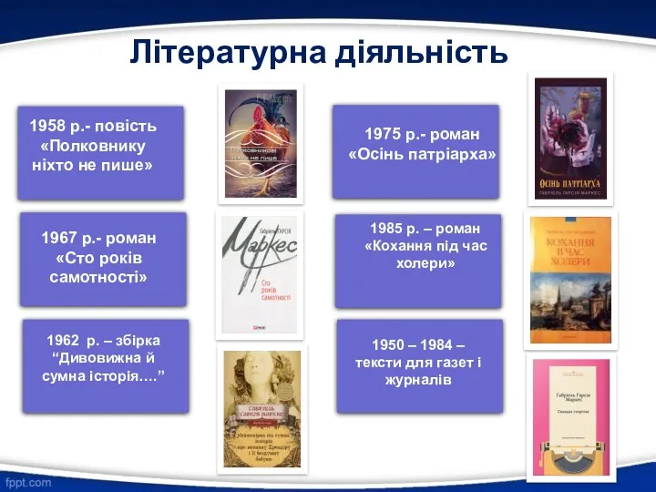 Літературна діяльність 1958 р.- повість «Полковнику ніхто не пише» 1975