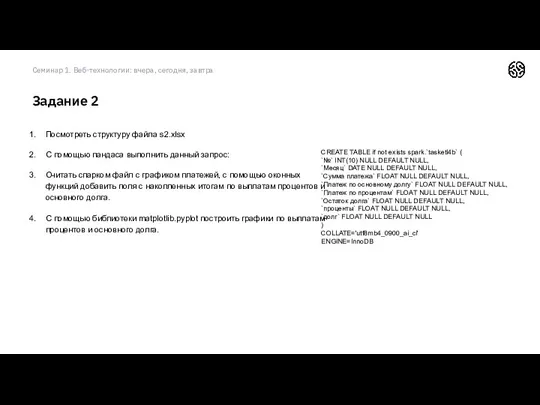 Задание 2 Семинар 1. Веб-технологии: вчера, сегодня, завтра Посмотреть структуру