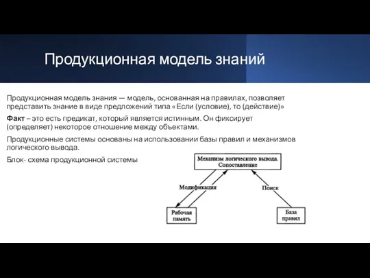 Продукционная модель знаний Продукционная модель знания — модель, основанная на