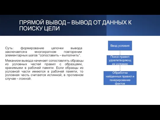 ПРЯМОЙ ВЫВОД – ВЫВОД ОТ ДАННЫХ К ПОИСКУ ЦЕЛИ Суть: