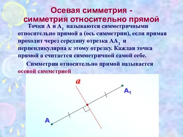 Осевая симметрия - симметрия относительно прямой Точки А и А1 называются симметричными относительно