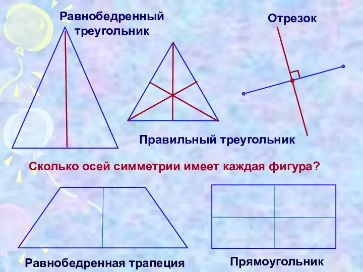 Правильный треугольник Равнобедренный треугольник Отрезок Прямоугольник Сколько осей симметрии имеет каждая фигура? Равнобедренная трапеция