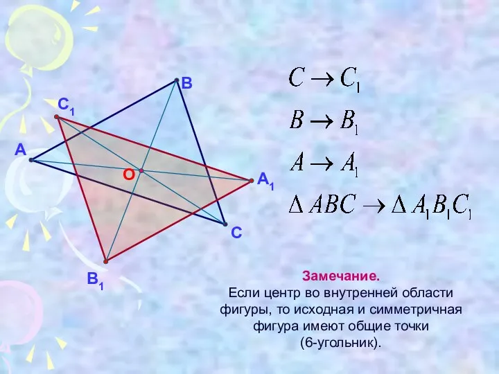 А В С Замечание. Если центр во внутренней области фигуры,