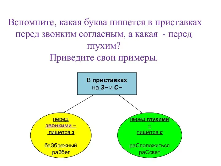 Вспомните, какая буква пишется в приставках перед звонким согласным, а