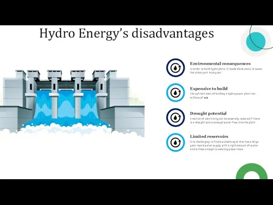 Hydro Energy’s disadvantages