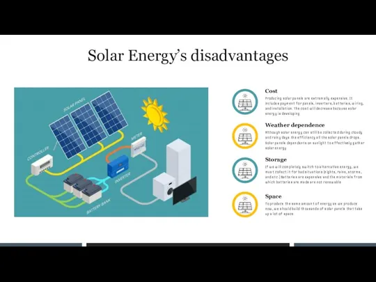 Solar Energy’s disadvantages