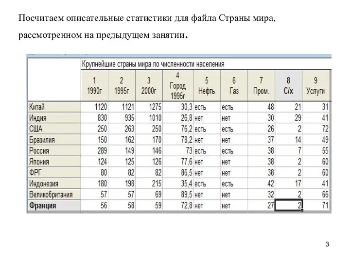 Посчитаем описательные статистики для файла Страны мира, рассмотренном на предыдущем занятии.