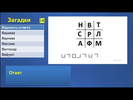 Загадки 20: Ответ Варнава Ответ