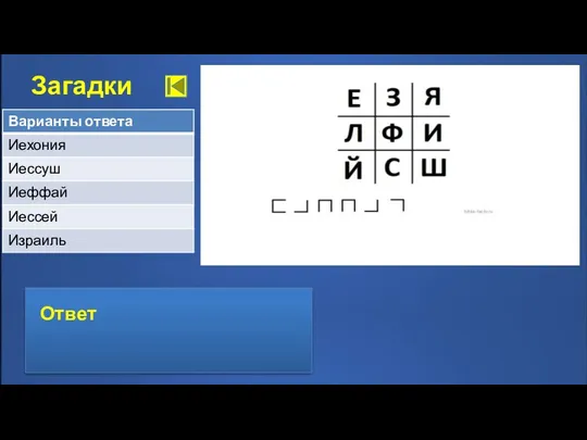 Загадки 30: Ответ Иессей Ответ