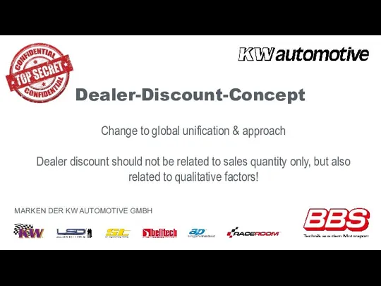 Dealer - Discount - Concept