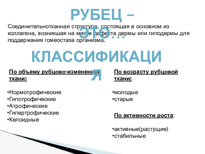 Соединительнотканная структура, состоящая в основном из коллагена, возникшая на месте