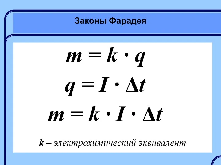 Законы Фарадея m = k ∙ q q = I ∙ Δt m