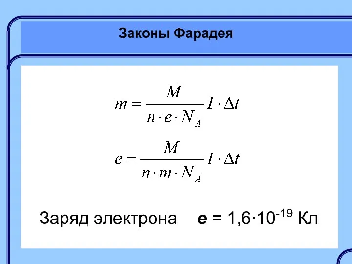 Законы Фарадея Заряд электрона e = 1,6∙10-19 Кл