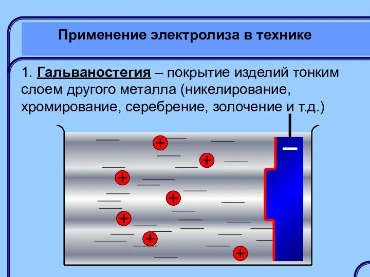 Применение электролиза в технике 1. Гальваностегия – покрытие изделий тонким слоем другого металла