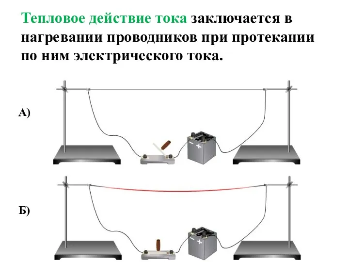 Тепловое действие тока заключается в нагревании проводников при протекании по ним электрического тока. А) Б)