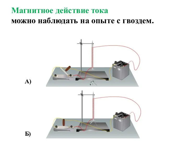 Магнитное действие тока можно наблюдать на опыте с гвоздем. А) Б)