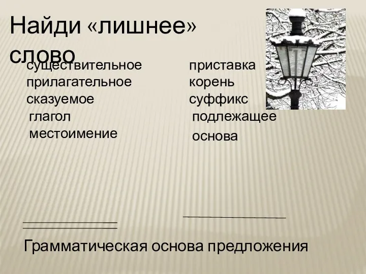 Найди «лишнее» слово существительное прилагательное сказуемое глагол местоимение приставка корень суффикс подлежащее основа Грамматическая основа предложения